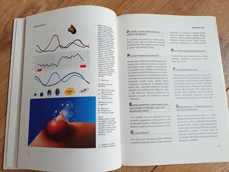 Encyklopedie pohlavniho zivota,