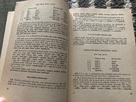 Pravidlá slovenského pravopisu (1965),