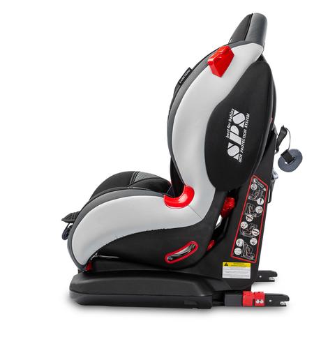 Caretero autosedačka sport turbofix graphite 9-25, caretero