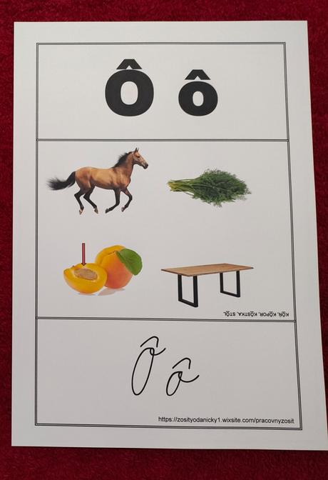 Spoznaj abecedu  - obrázky (pdf súbor), 