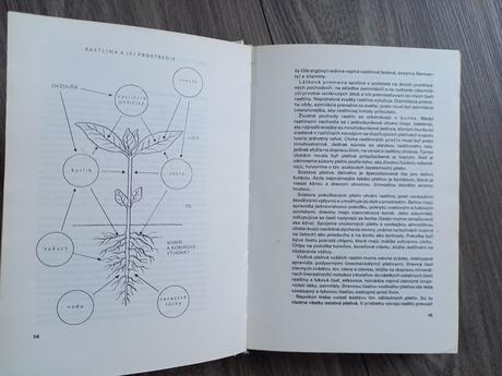 Malý atlas liečivých rastlín, 