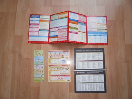 Rôzne tabuľky vhodné pre druhý stupeň zš,