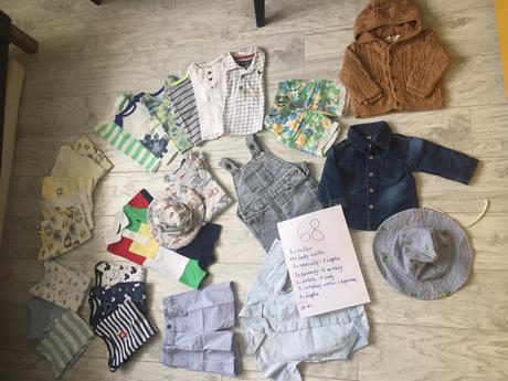 Letný balíček šiat pre chlapčeka 68, 68–80