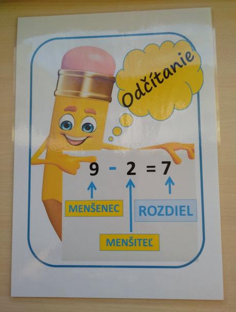 Matematická pomôcka, 