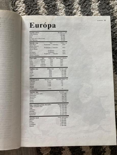 S maliarom okolo sveta-prvé vyd.1989,