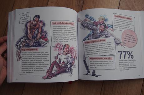 Muži chtějí milenky,