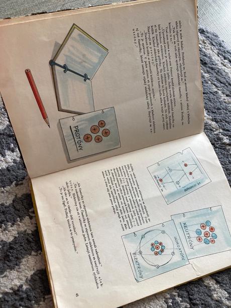 Peter, ja a atómy václav koval (1959), 