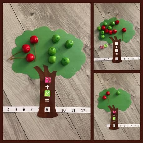 Stromové počítanie,