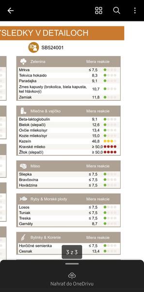 Aké mliečne výrobky môžem konzumovať?