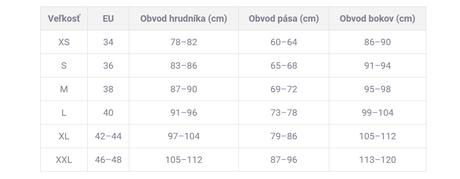 Námornícky dámsky komplet, l / m / s / xl