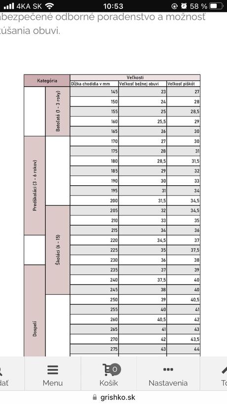 Grishko detske piskoty platno, 34
