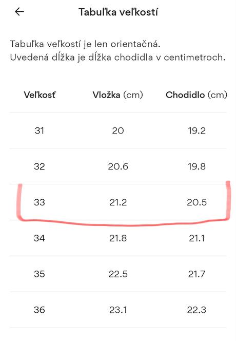Teplé nepremokavé čižmy veľk.33, nelli blu,33