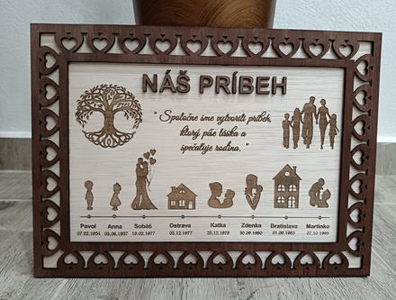 Darček na valentína - náš príbeh, 