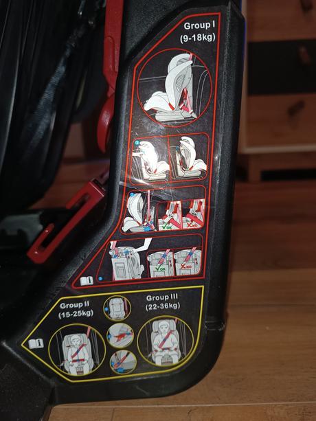 Detská autosedačka 9-36kg, petite&mars