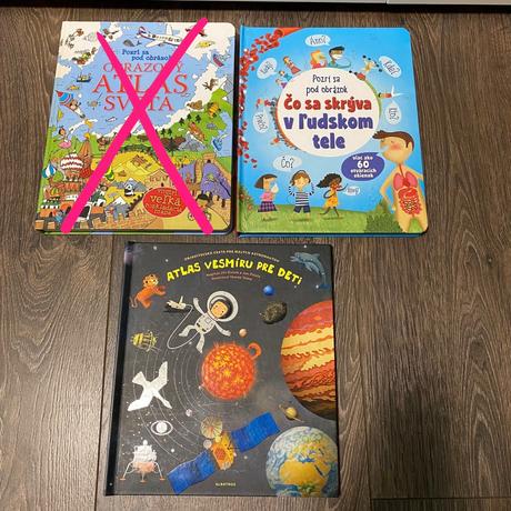 Atlas sveta, ľudské telo, atlas vesmíru,