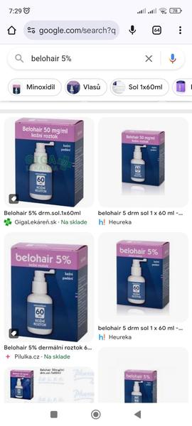 Belohair 5%: Pomáha proti vypadávaniu vlasov?