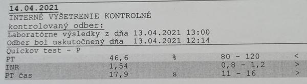 Čo znamená Quickov test?