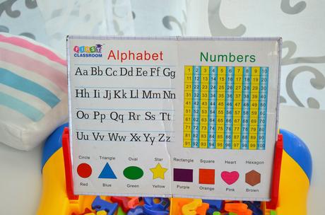 Magnetická tabuľa s kufríkom s abecedou a číslami,