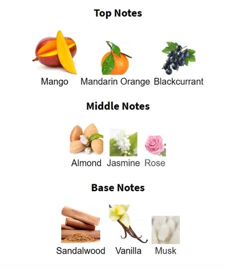 Al wataniah dai'm edp, 