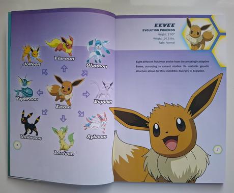 Pokémon príručka "all about eevee",