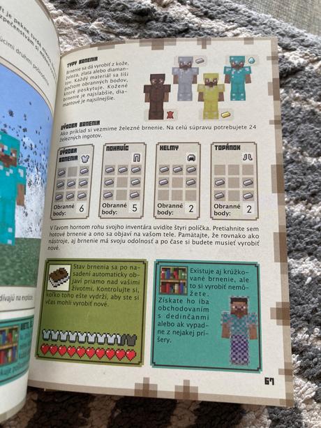 Minecraft - základná príručka, 