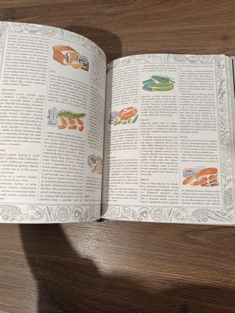 Jedlo ako jed, jedlo ako liek, 