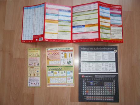 Rôzne tabuľky vhodné pre druhý stupeň zš,