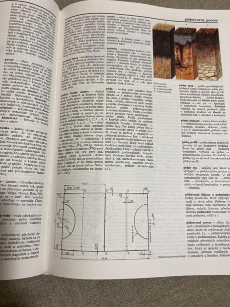 Veľký školský lexikón slovenské pedagogické nakl, 