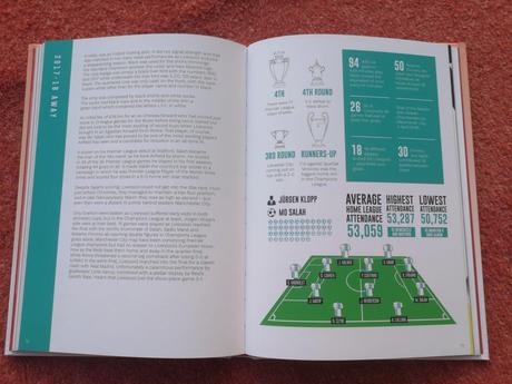 Kniha liverpool história futbalové dresy, 