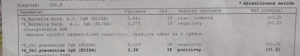 Význam zvýšených hodnôt boreliózy a pozitívna pneumoniae
