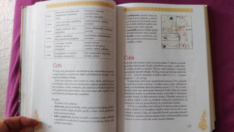 Feng šuej lexikon od a po z, bradler,