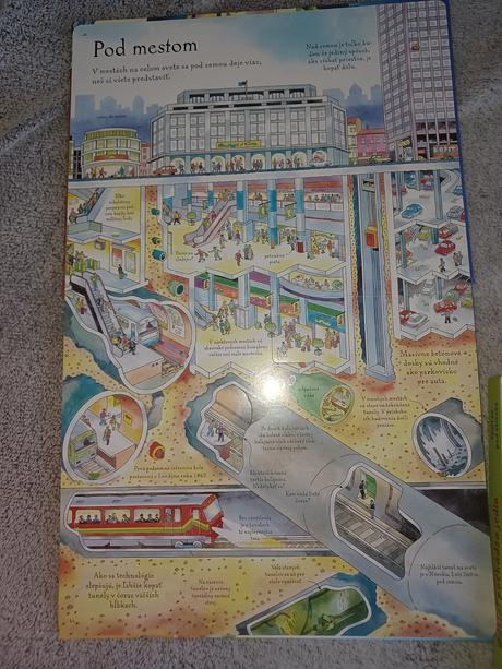 Knihy čo je pod zemou, odkial pochadza jedlo,