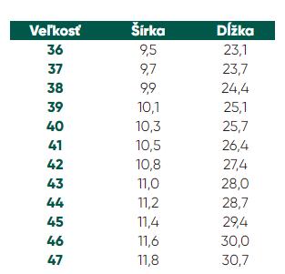 Be lenka dash - all black 38., be lenka,38