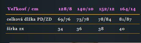 Dievčenské šaty stay, 128