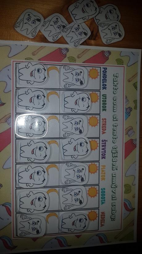 Aktivita čistenie zúbkov, 