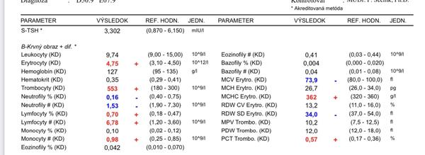 Je vysoký počet krvných doštičiek u dieťaťa vážny?