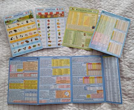 Prehľad nemeckej gramatiky a slovnej zásoby,