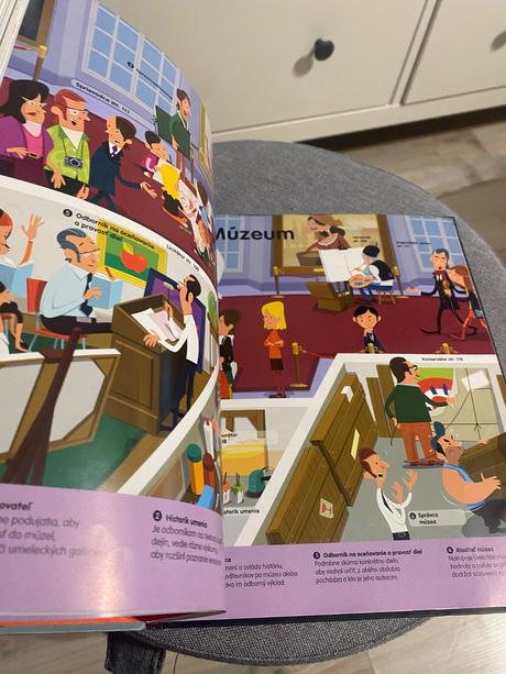 Objavujeme povolania 250 povolaní pre tvoju budúcn, 