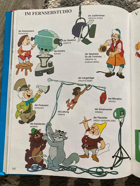 Veľký obrázkový slovník nemecko-slovenský (1992), 