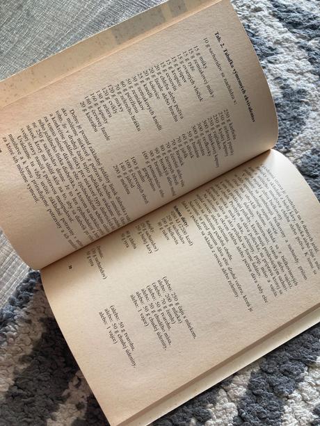 Životospráva a diéta pri cukrovke (1986), 