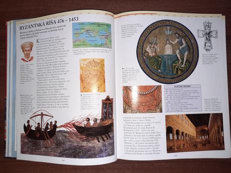 Encyklopédia histórie sveta,