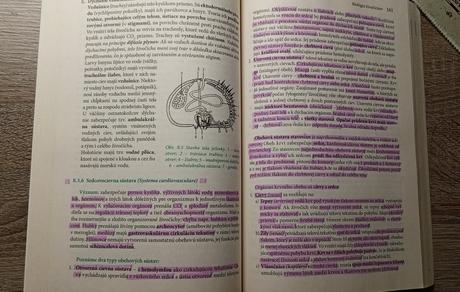 Biológia pre maturantov, 