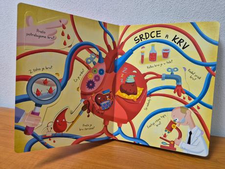 Okienkova kniha moje telo, 