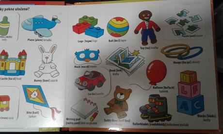 Anglicky obrazkovy slovnik, 