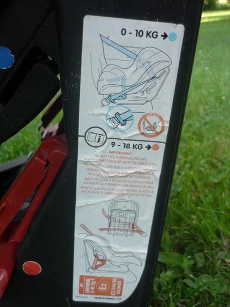 Autosedačka romer, römer