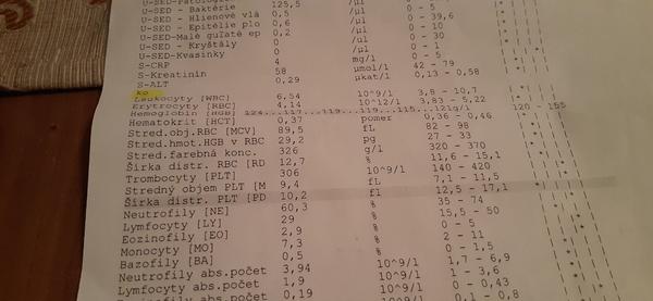 Vysvetlíte mi výsledky z odberu?