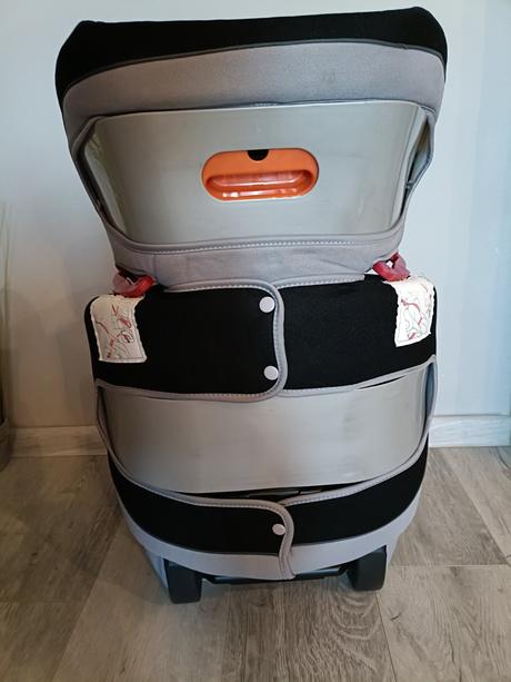 Cybex solution, cybex
