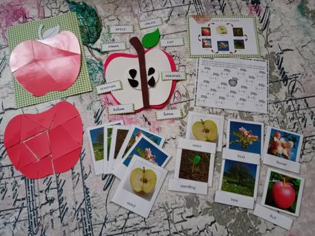 Niečo o jabĺčku - pomôcka,