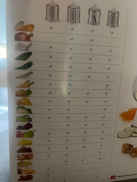 Univerzálne struhadlo,