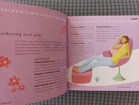 Kniha o tehotenstve,